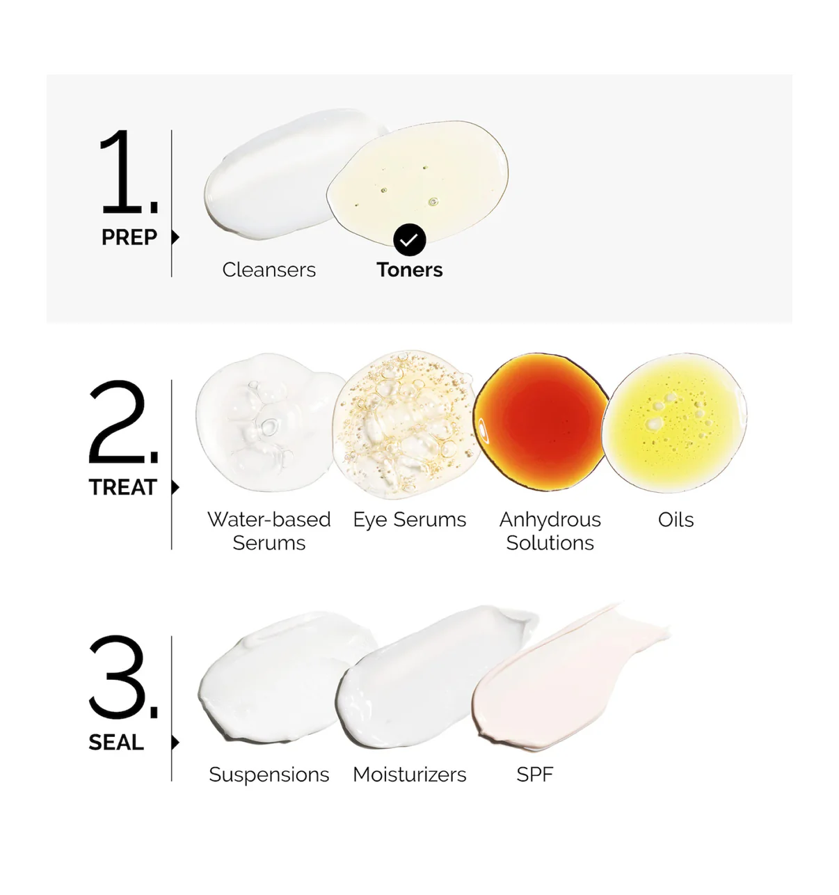 Mini ExfoliKate Foaming Wash - Image 4