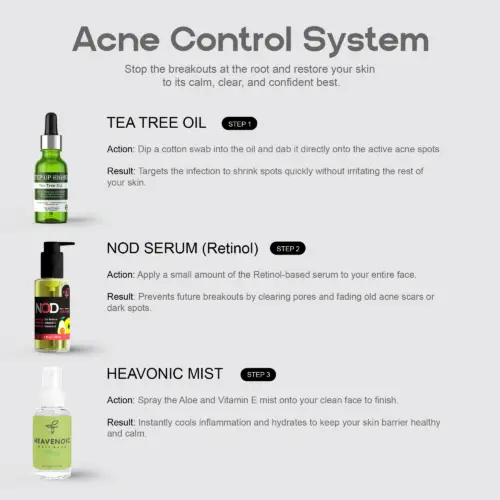 acne control kit
